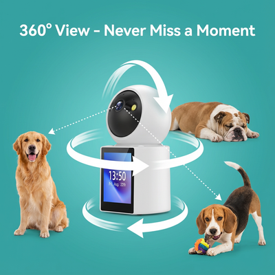 Happy 360° PawView Camera